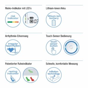 Beurer BM 85 für Oberarm