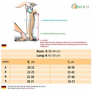 Kompressionsstrümpfe Klasse 21