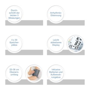 Sanitas SBM 21 für Oberarm